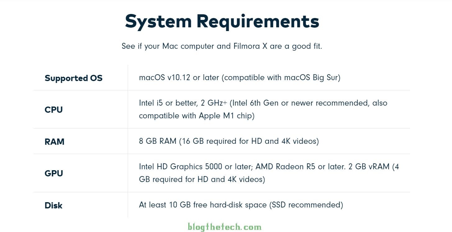 Filmora X System Requirement