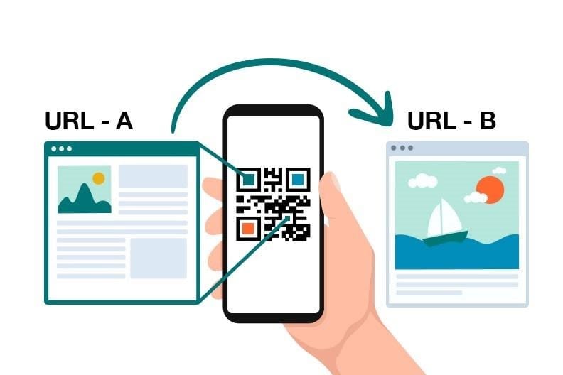 5 Reasons Why Entrepreneurs need to start using Editable QR Codes?