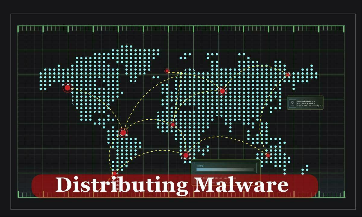 Distributing Malware