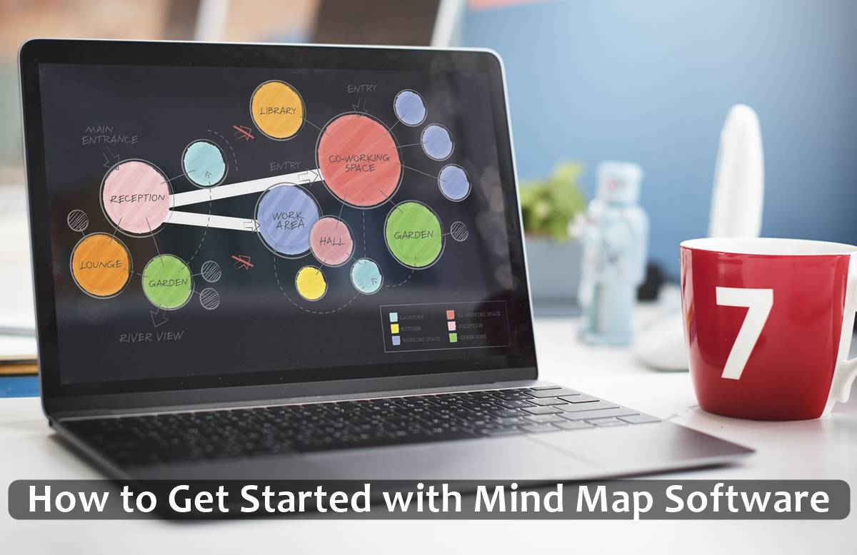 How to Get Started with Mind Map Software