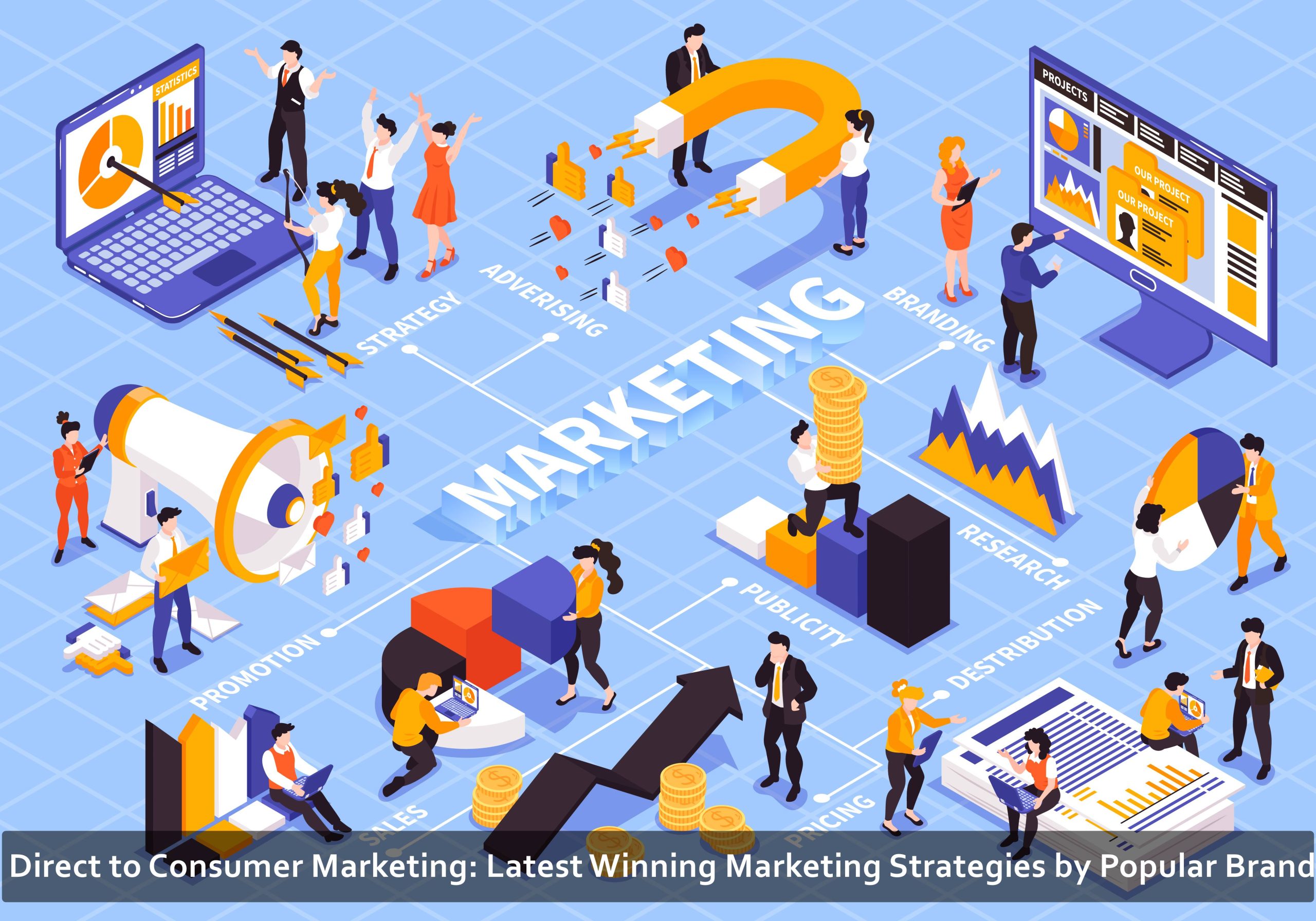 Direct to Consumer Marketing Latest Winning Marketing Strategies by Popular Brands