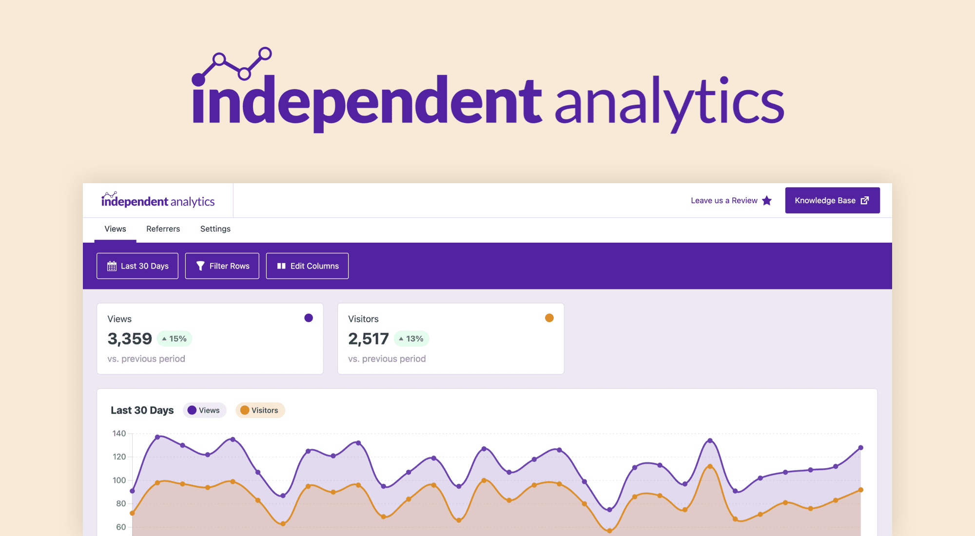 Independent Analytics