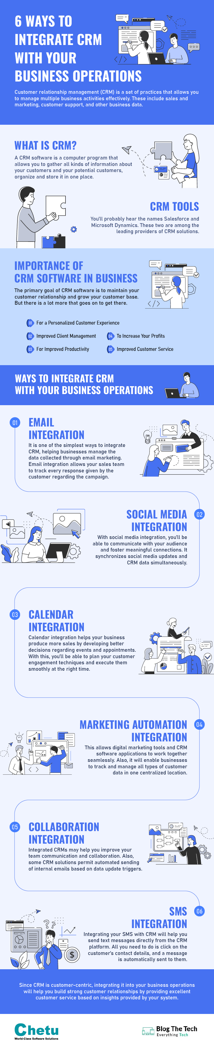 Infographic on 6 Ways To Integrate CRM With Your Business Operations