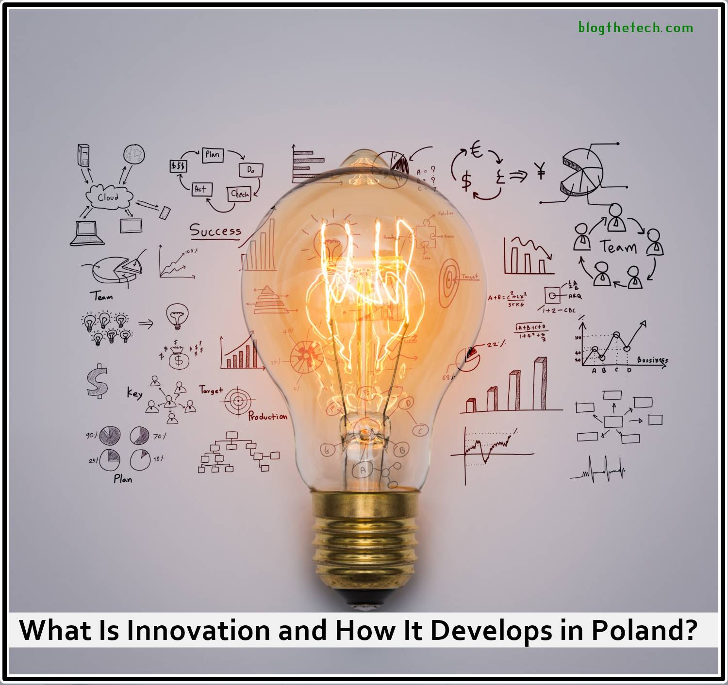 What Is Innovation and How It Develops in Poland?