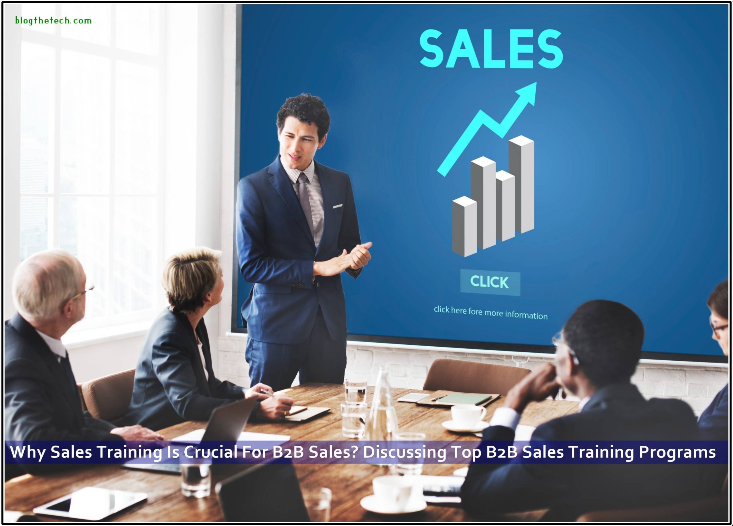 Why Sales Training Is Crucial For B2B Sales? Discussing Top B2B Sales Training Programs