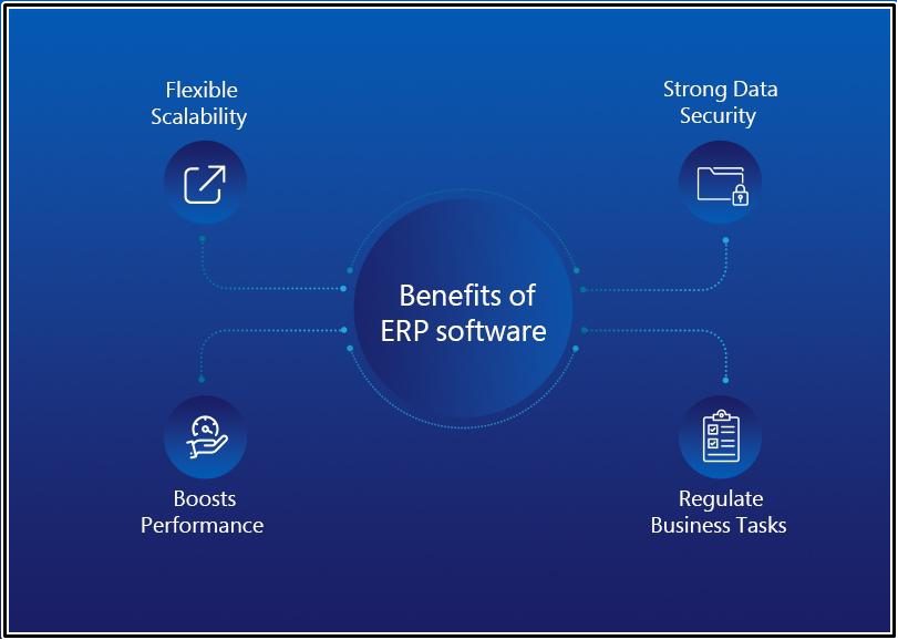 Business Benefits of Enterprise Resource Planning Software