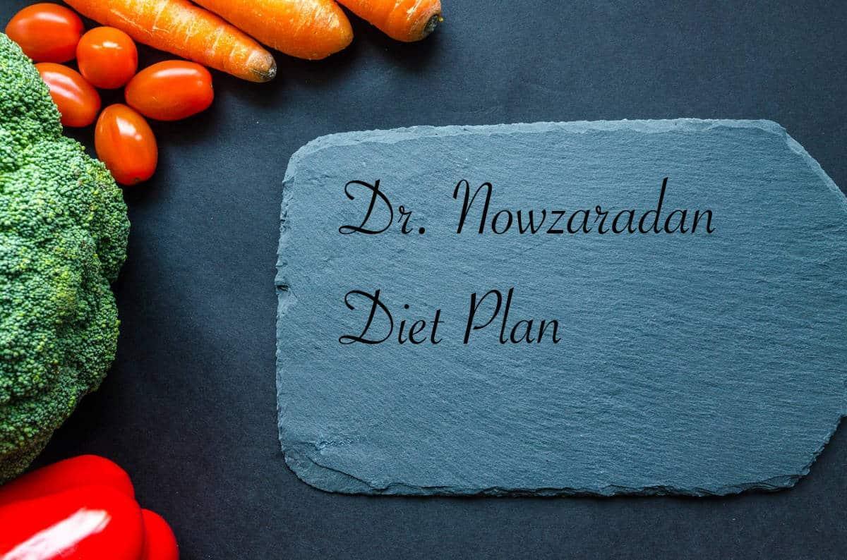 Dr. Now Diet pLan
