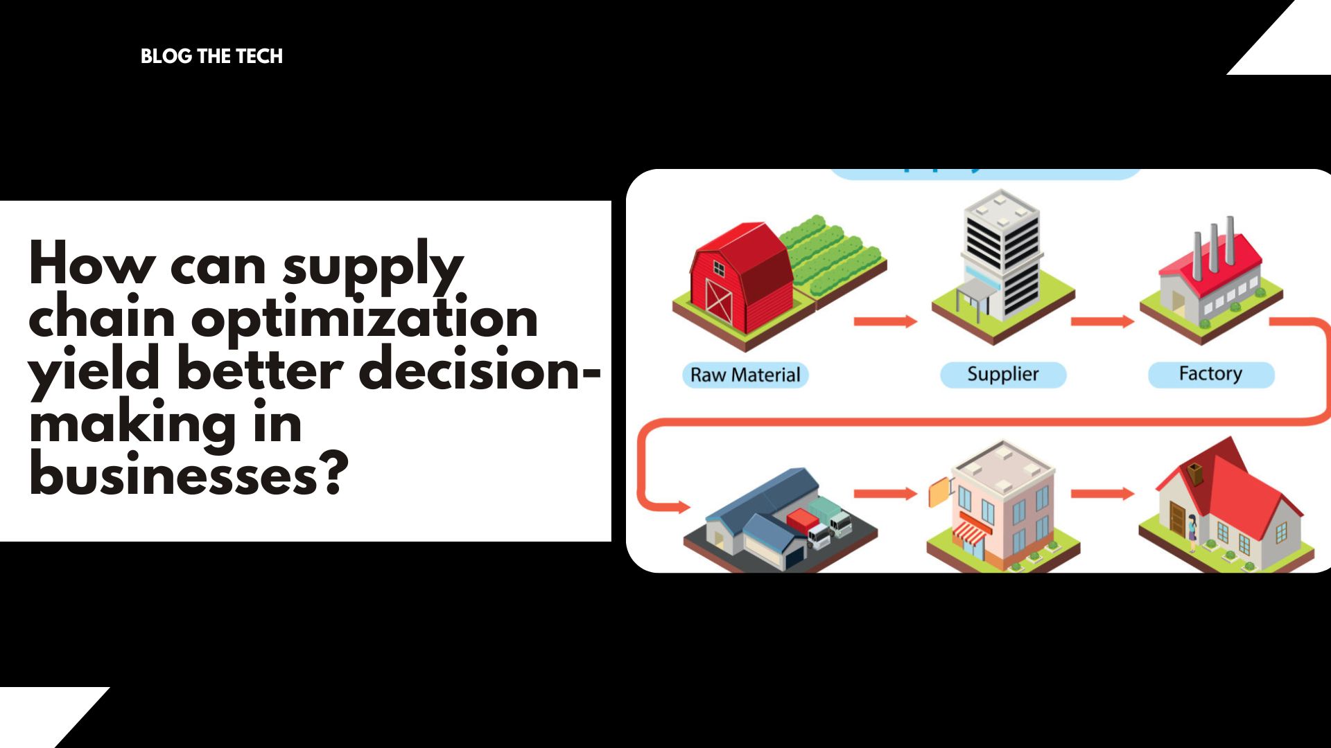 How can supply chain optimization yield better decision-making in businesses?