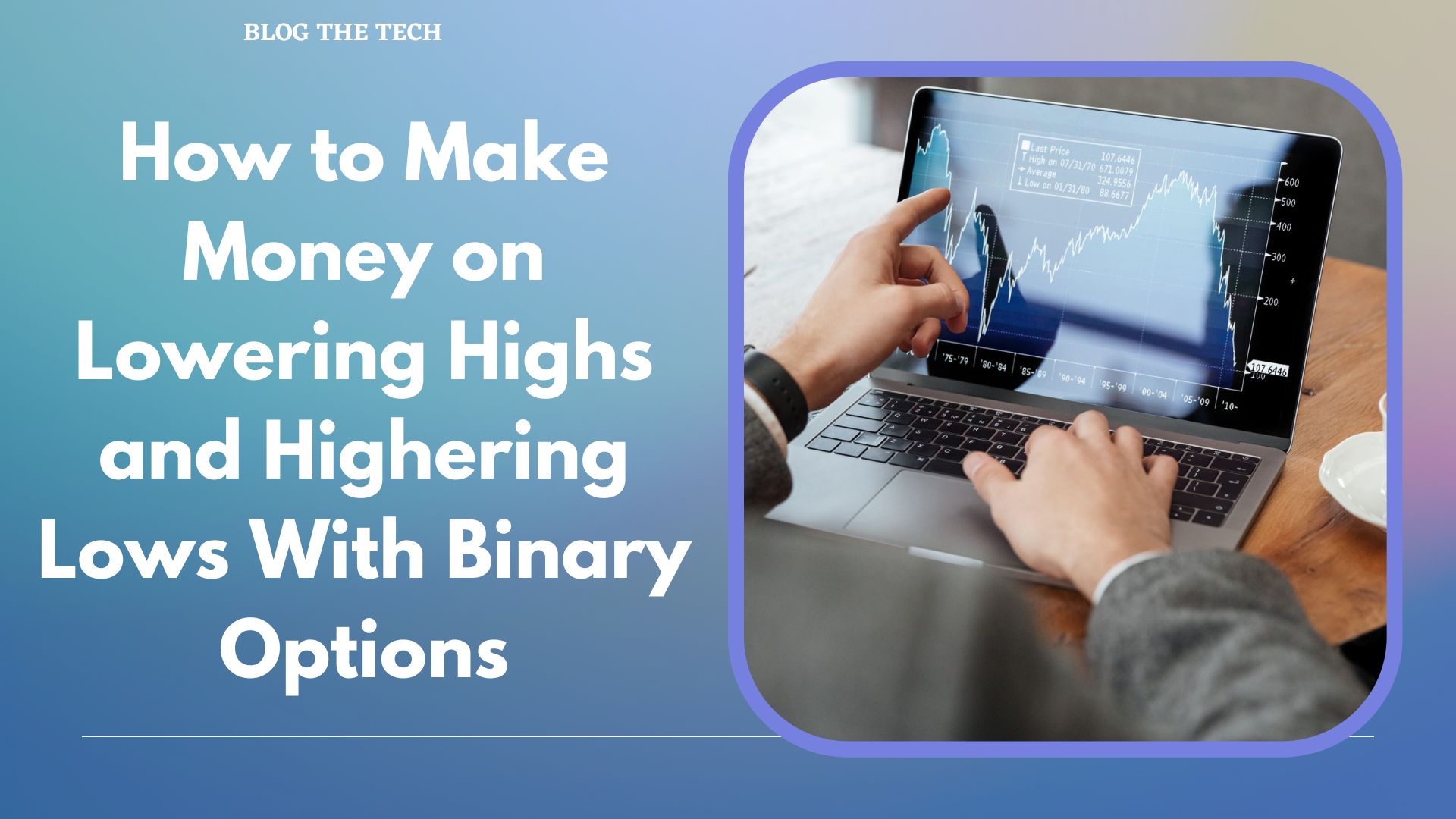 How to Make Money on Lowering Highs and Highering Lows With Binary Options
