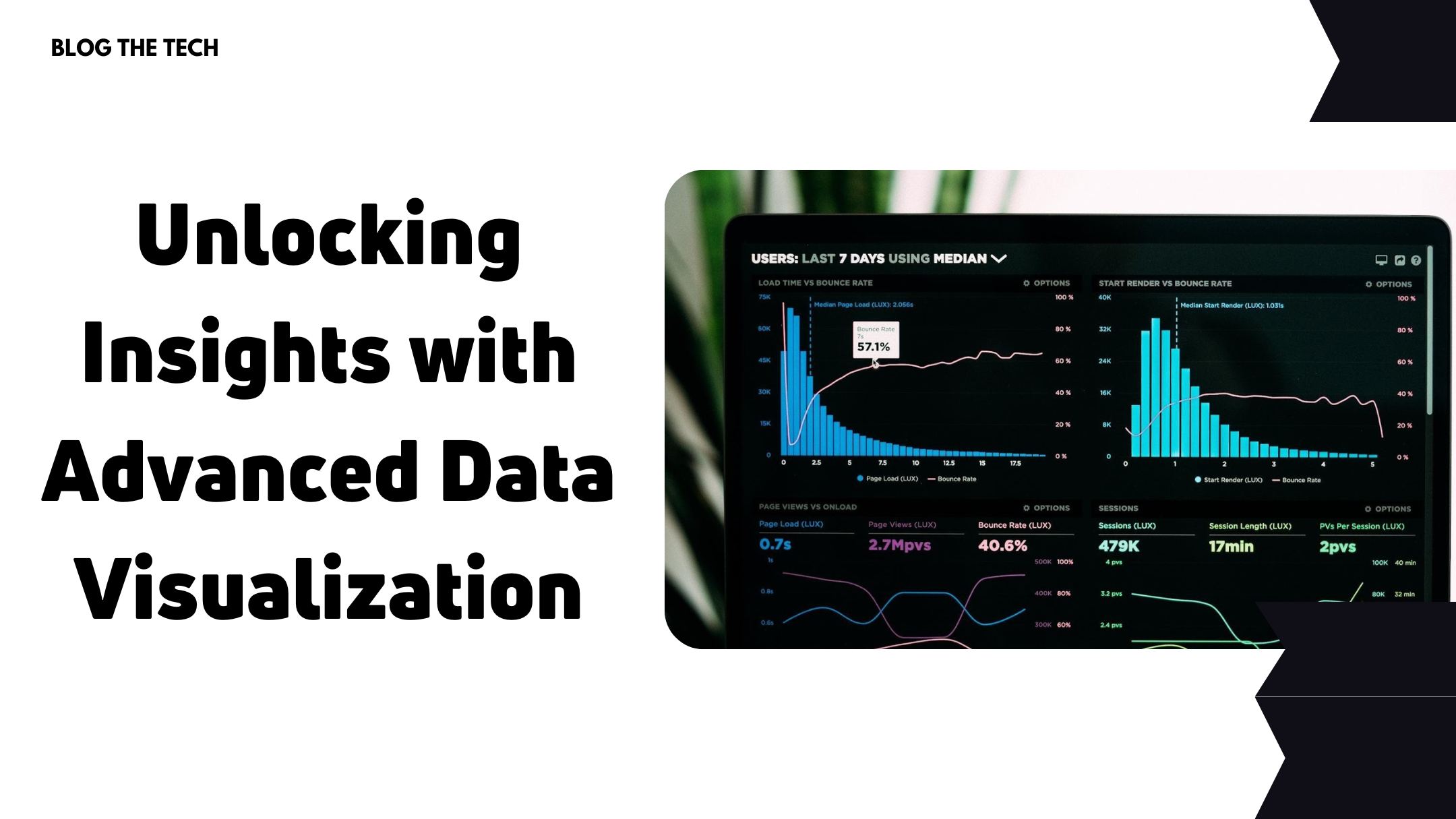Unlocking Insights with Advanced Data Visualization