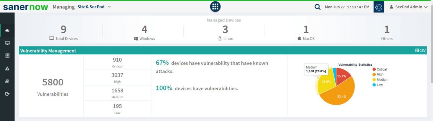 Vulnerability-Remediation-Best-Tool-And-Process-SanerNow-Vulnerability-Management