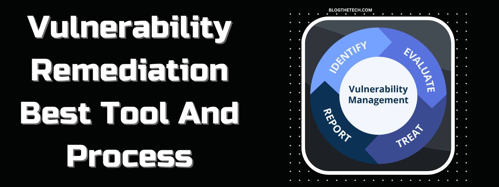 Vulnerability-Remediation-Best-Tool-And-Process-Featured